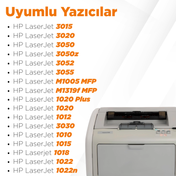 HP Q2612A Tek Drum Laserjet 1010 / 1012 / 1022 / 3015 / 3050 / 3052