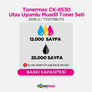 Utax CK-8530 Muadil Toner Kırmızı/  2508 ci / 1T02YPBUT0