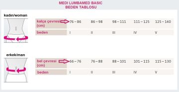 663 Lumbamed Basic Lumbosakral Bel Korsesi