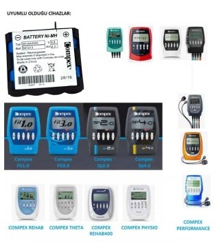 Compex Şarjlı Batarya Fit Sp Rehab Theta Physio Vitality