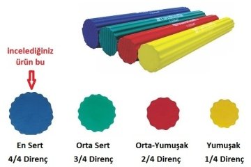 Flexbar El Bilek Egzersiz Aleti Mavi - Sıkı
