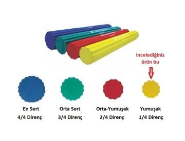 Flexbar El Bilek Egzersiz Aleti Sarı - Çok yumuşak