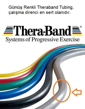 Theraband Silver Tubing Direnç Lastiği 7.5 mt