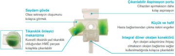 İntersurgical Hydro Trach II HME Trakeostomi Filtresi