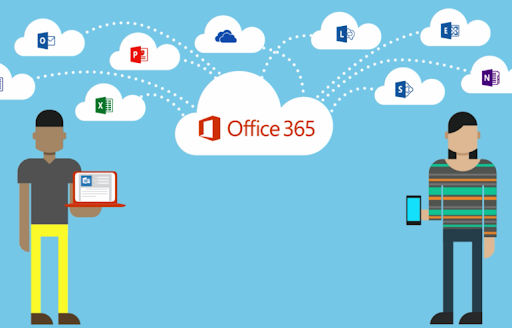 Office 365 Kimlere uygun?