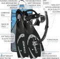 Pluma Maske & Palet & Snorkel Set