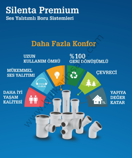 Silenta Premium