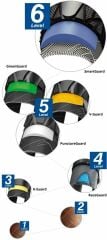 Schwalbe Silento Zırhlı Dış Lastik 700x35C K-Guard