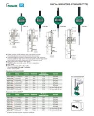 Insize Digital Indicator/Komparatör Saati 2112-10