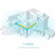 TP-LINK DECO X50 3000 MBPS EV WI-FI 6 SİSTEMİ (1-PACK)