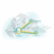 TP-LINK DECO X50-DSL 3000 MBPS EV WI-FI 6 SİSTEMİ (1-PACK)