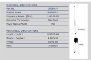 HF/SSB ANTENNAS KUM 600-1