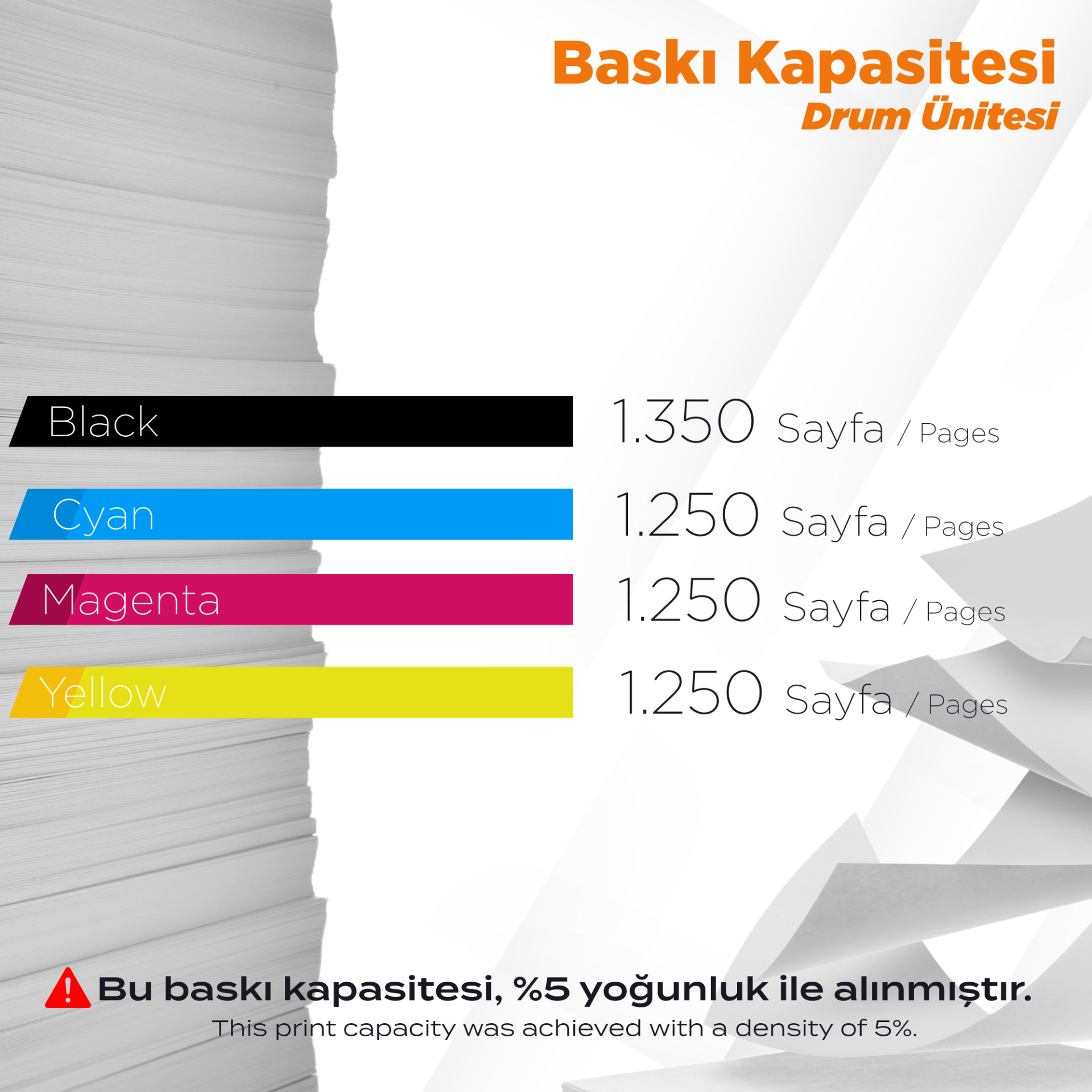 Hp 207A Muadil Toner Takım- Çipli/ Laserjet M255 / M282 / M283 / W2210A /W2211A / W2212A / W2213A