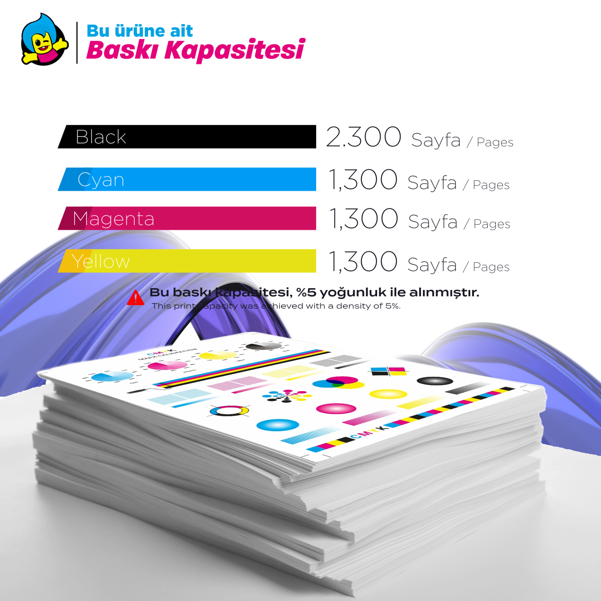 Tonermax 950XL Baskı Kapasitesi