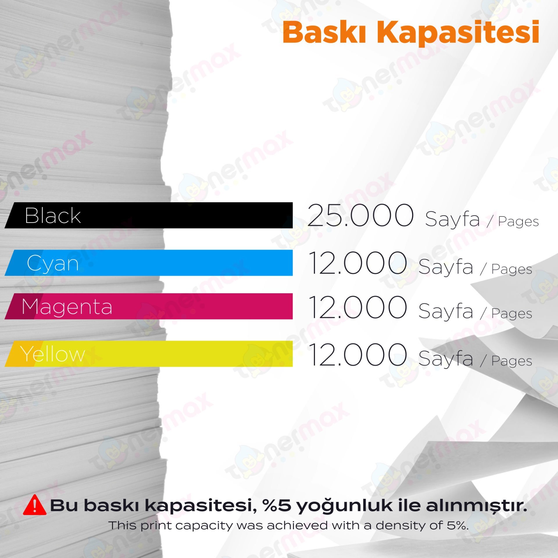 Kyocera TK-8365 Muadil Toner Takım/ TASKalfa 2554ci