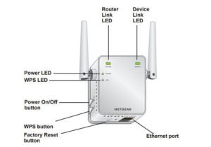 NetGear Ex2700-100Pes N300 Serisi Wifi Menzil Genişletici - Duvar Tipi