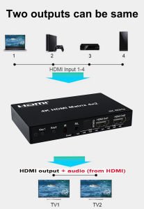 electroon 4x2 HDMI Matrix 4K 60hz