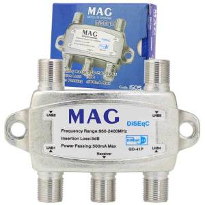 MAG 1x4 Diseqc Switch