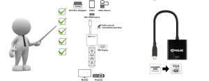 Sunline 170604 Mini HDMI -VGA Dönüştürücü