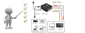 Sunline 170605 HDMI-AV Dönüştürücü