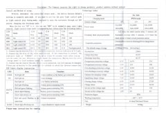 PWM Solar Controller (Solar Şarj Cihazı) 5 Amper