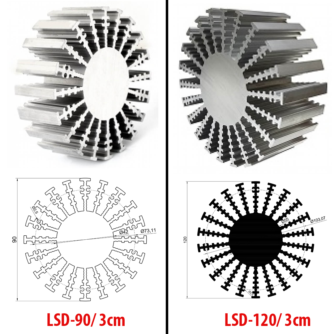 LSD Dairesel Spot Soğutucular