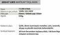 28547 LWS Matkap Taşlama Makinası