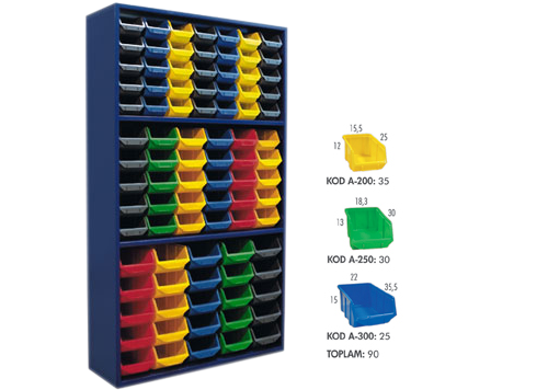 Avadanlık Stand KOD:STAND 3