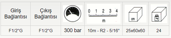 Su Hortum Makarası 10Mt Kapasiteli