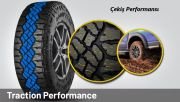 Goodyear  285/70R17 121/118Q  Wrangler Duratrac R/T OWL