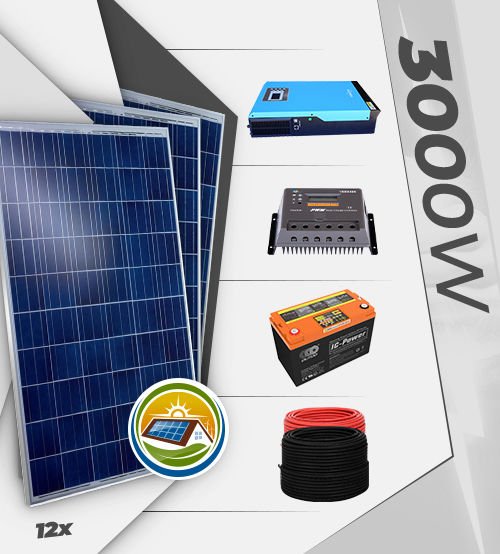 Solar Paket 4 KW - Ortalama Bir Kullanım İle Bütün Evin İhtiyacını Karşılar