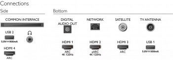 PHILIPS 50PUS8807 50'' SMART LED TV