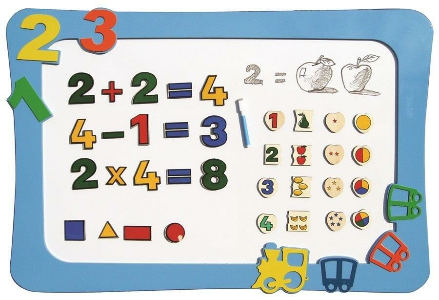 MATEMATİK ÖĞRENİYORUM PANOSU (254 PARÇA)