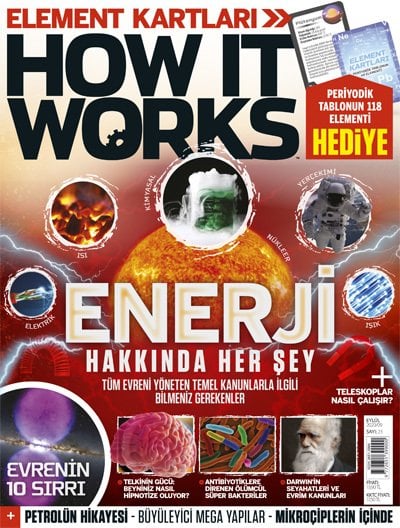 How It Works Abonelik