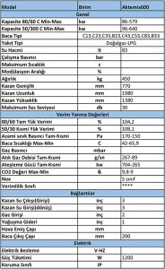 Akte.mix 600 Yer Tipi Kazan