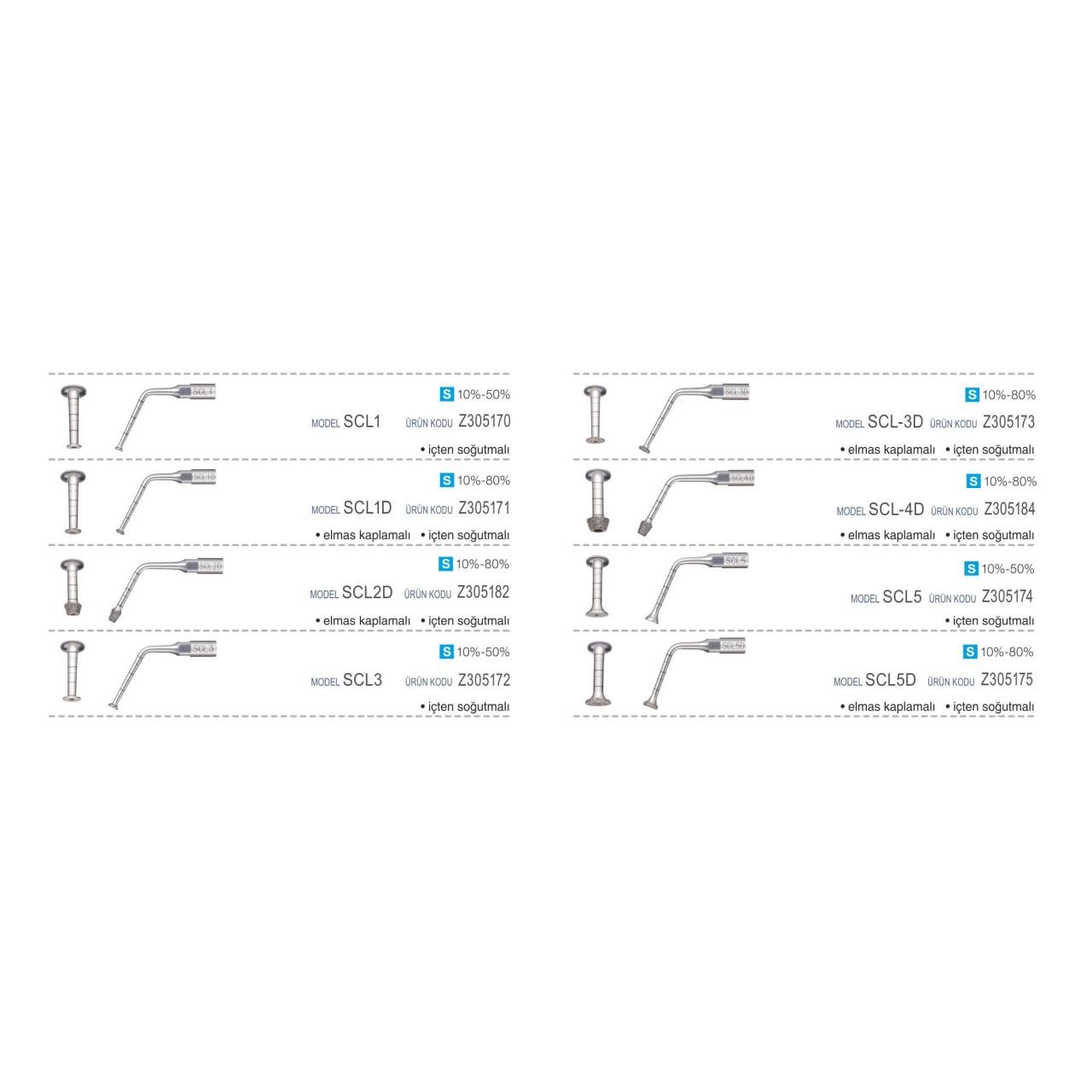 Piezo Cerrahi Uçları - Socket Lift Uçları