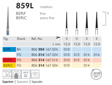 859L Sentetik Elmas Frez - 5 Adet - İğne Uç