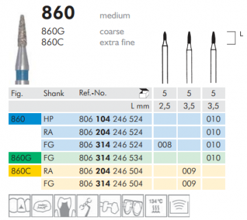 860 Sentetik Elmas Frez - 5 Adet - Alev Uç