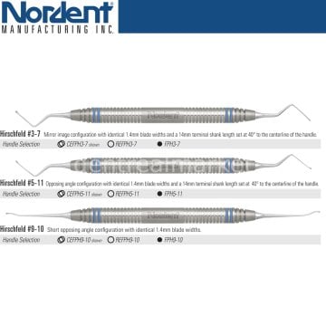 Hirschfeld Periodontal Kemik Eğesi