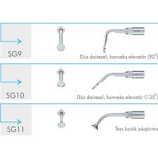 Piezo Cerrahi Uçları - Sinüs Membrane