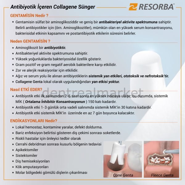 Parasorb Fleece Genta HD Antibiyotikli Collagen Sünger - Antibiyotikli Membran