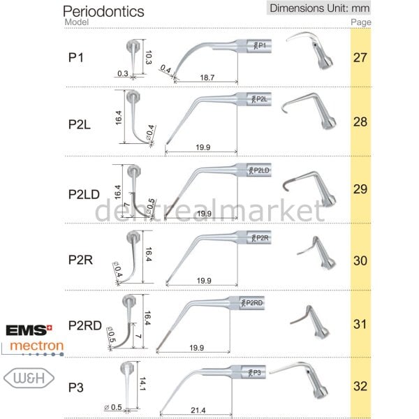 Periodontic Kavitron Uçları - Ems,Mectron,Woodpecker,WH Uyumlu