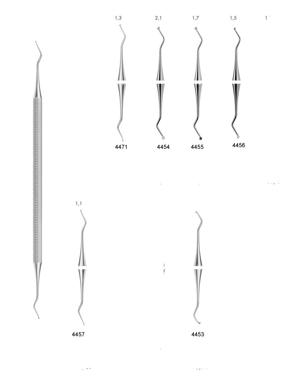 Endodontik Ekskavatör