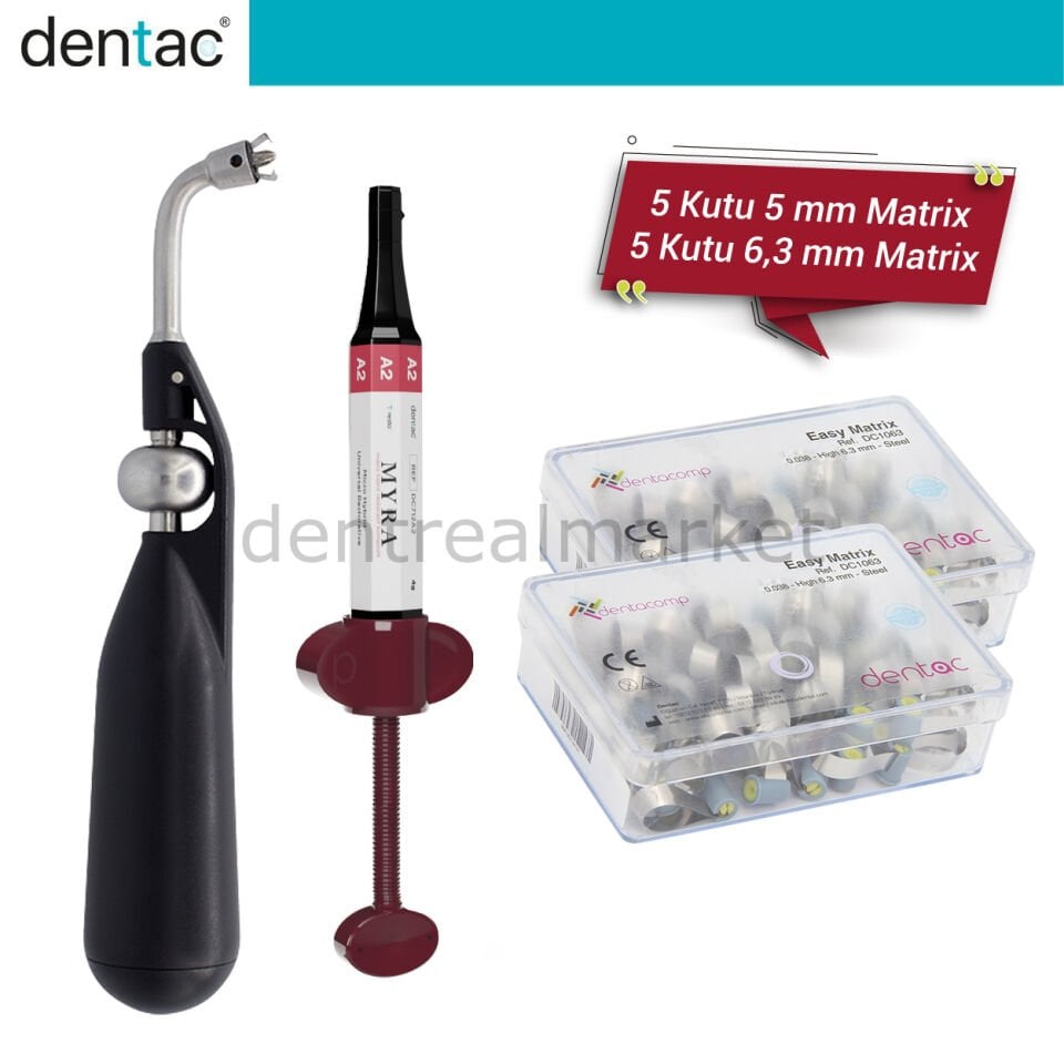 Dentacomp Easy Matrix Set