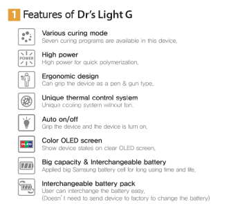 Dr's Light G Led Dolgu Cihazı