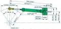 MTC7210 Hidrolik Silindir, Tip MTC 72