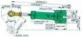 MTC12510 Hidrolik Silindir, Tip MTC 125