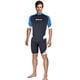 Rash Guard & İçlik