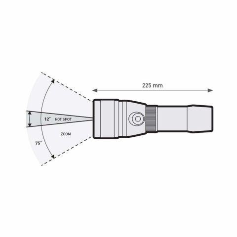 Mares EOS 32LRZ Fener