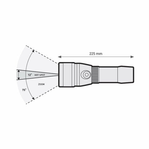 Mares EOS 32LRZ Fener